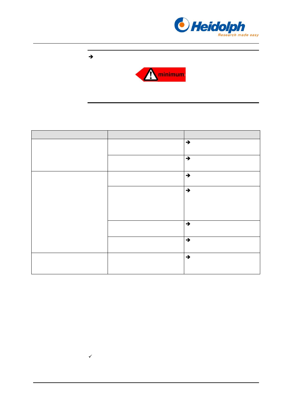 Fallos y eliminación de fallos, Mantenimiento, limpieza, servicio técnico, Mantenimiento | 6 fallos y eliminación de fallos, 7 mantenimiento, limpieza, servicio técnico, 1 mantenimiento | Heidolph Rotacool Mini User Manual | Page 76 / 104