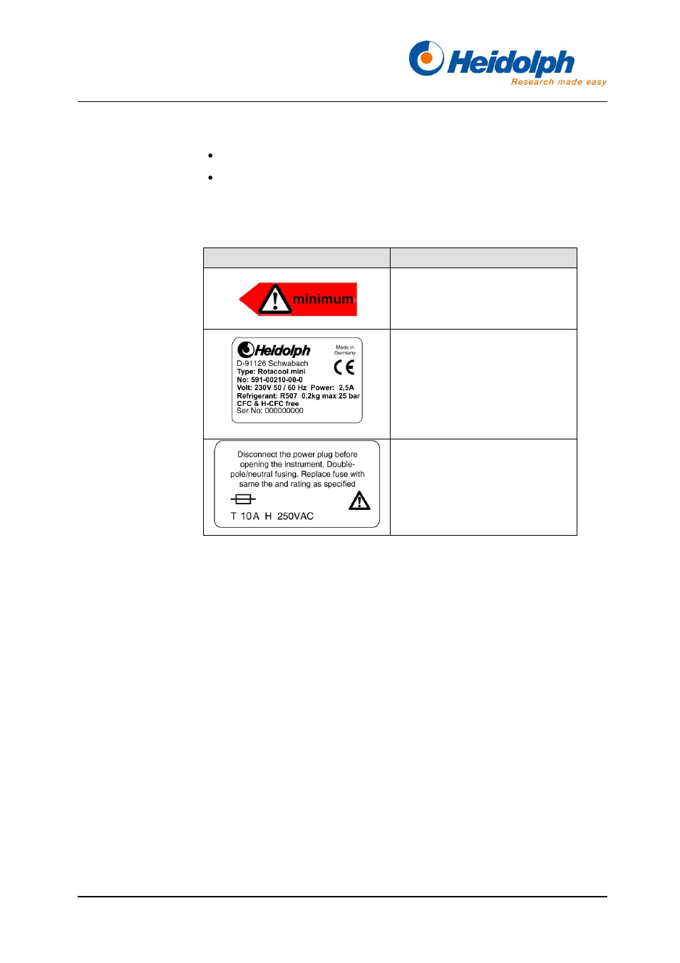 Sicherheitseinrichtungen am gerät, Schilder am gerät, Gerätebeschreibung | 4 gerätebeschreibung, 9 sicherheitseinrichtungen am gerät, 10 schilder am gerät | Heidolph Rotacool Mini User Manual | Page 8 / 104