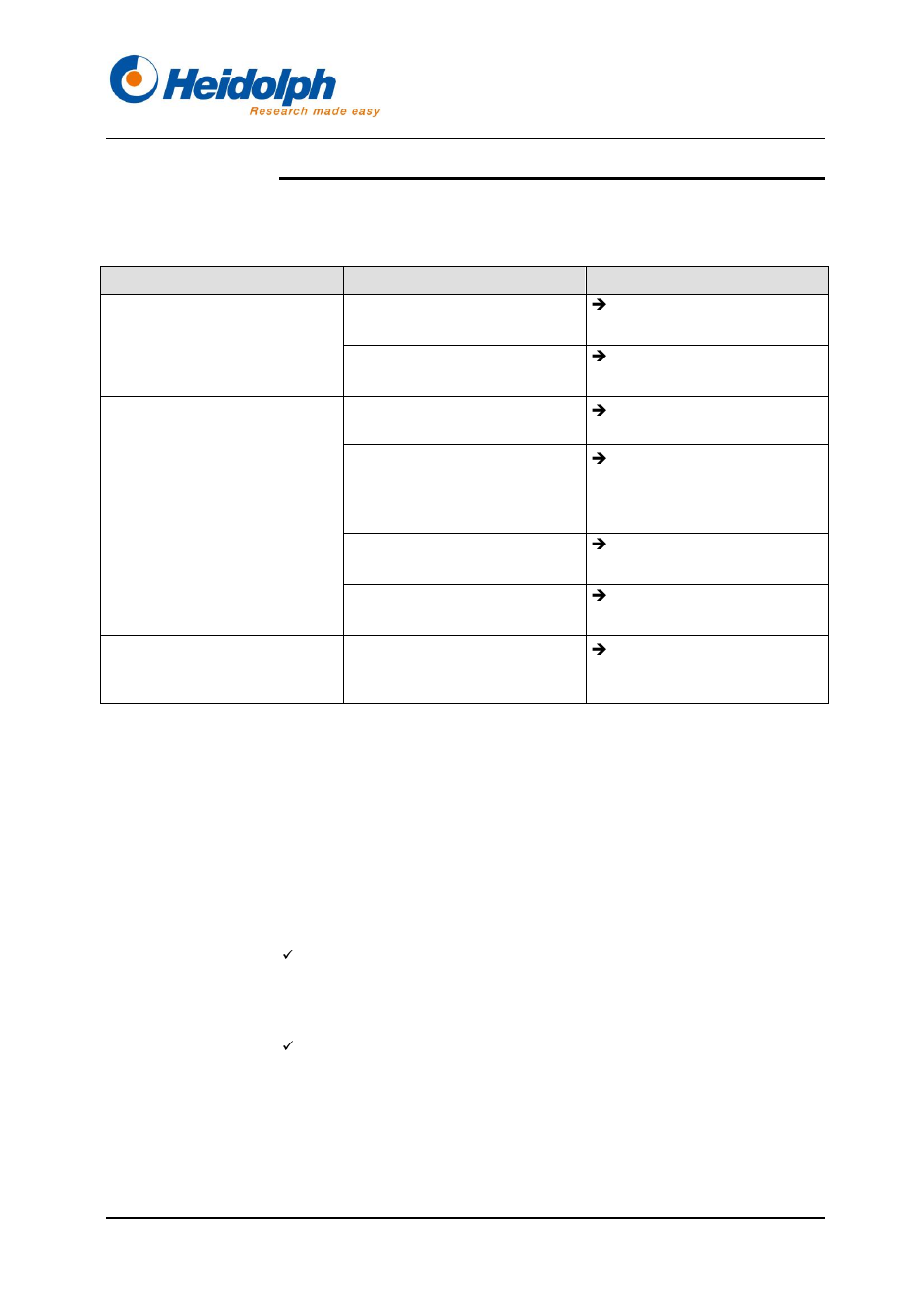 Errori ed eliminazione degli errori, Manutenzione, pulizia, servizio assistenza, Manutenzione | 6 errori ed eliminazione degli errori, 7 manutenzione, pulizia, servizio assistenza, 1 manutenzione | Heidolph Rotacool Mini User Manual | Page 95 / 104