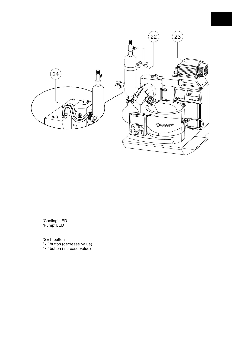 Heidolph Rotacool User Manual | Page 3 / 15