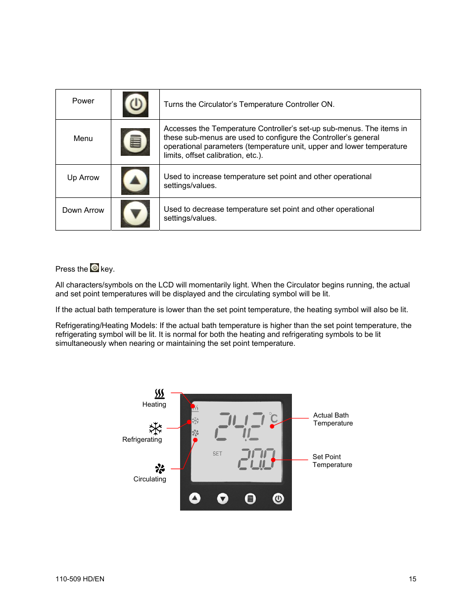 Normal operation | Heidolph RotaChill User Manual | Page 16 / 37