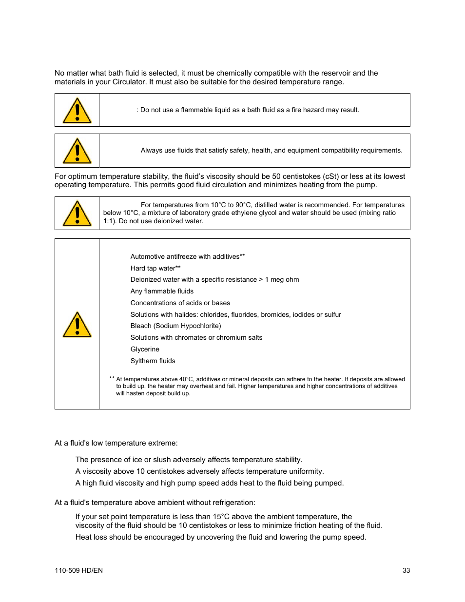 Heidolph RotaChill User Manual | Page 34 / 37