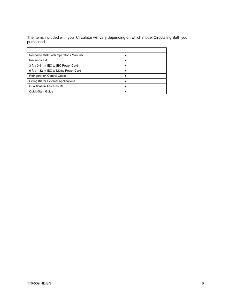 Package contents | Heidolph RotaChill User Manual | Page 7 / 37