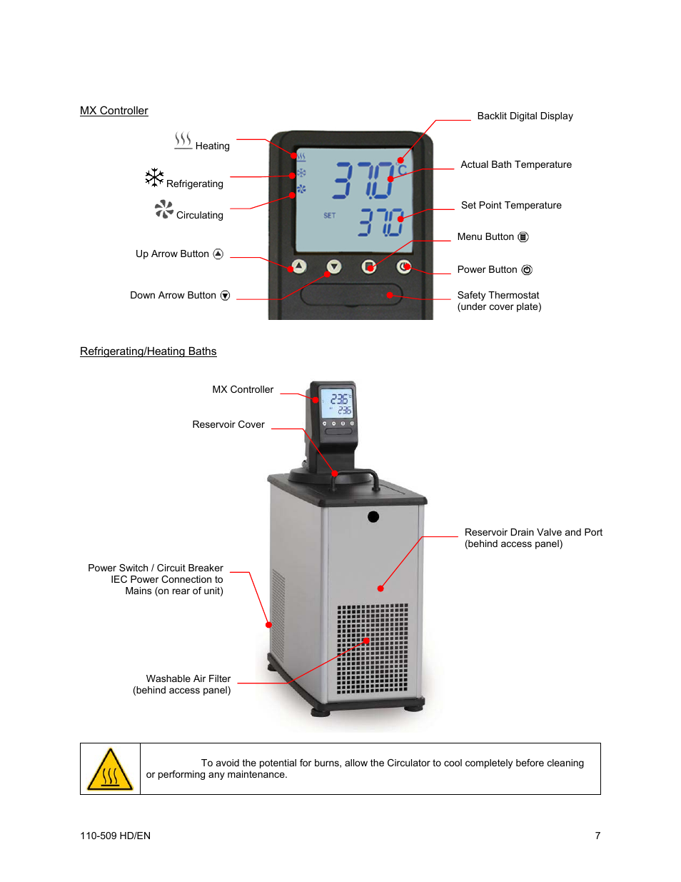 Heidolph RotaChill User Manual | Page 8 / 37