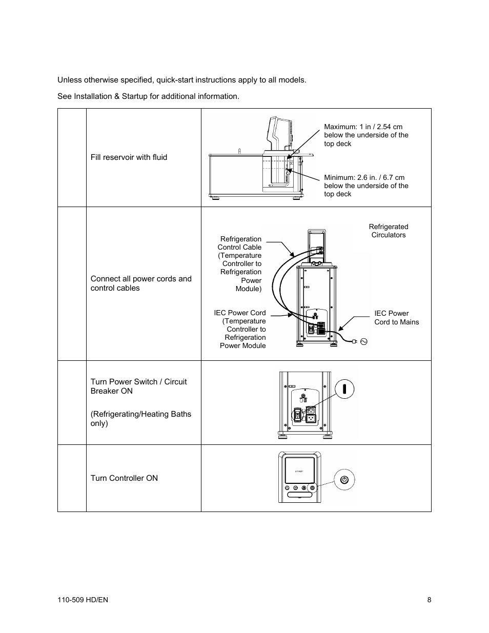 Quick-start | Heidolph RotaChill User Manual | Page 9 / 37