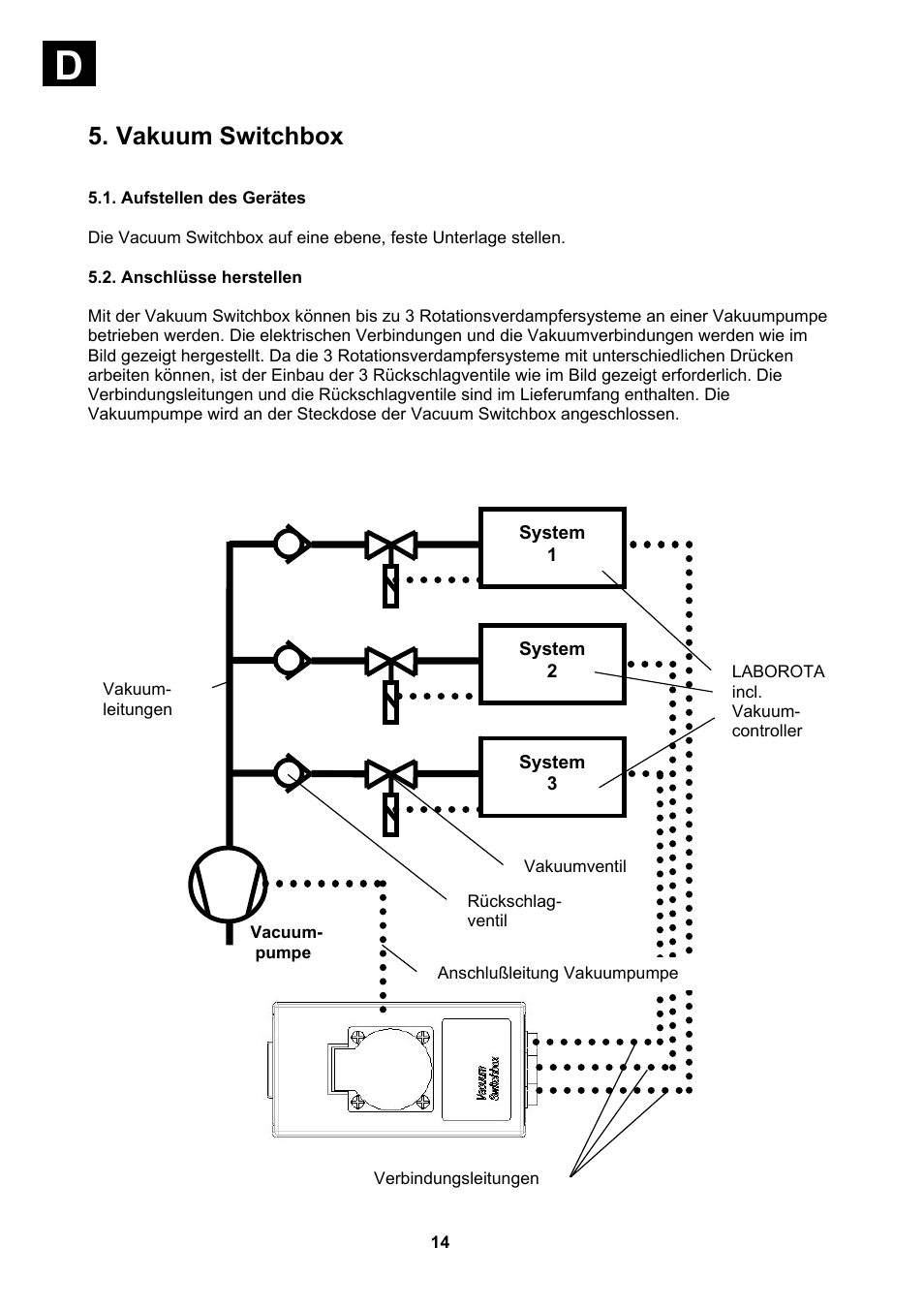 Aufstellen des gerätes, Anschlüsse herstellen, Vakuum switchbox | Heidolph Vacuum Switchbox User Manual | Page 14 / 188