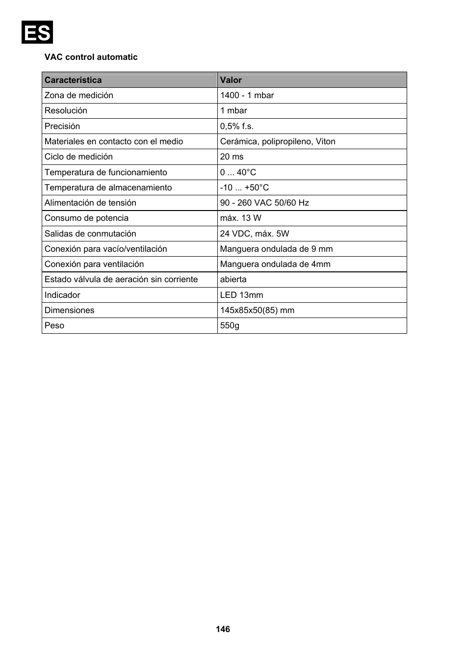 Valor | Heidolph Vacuum Switchbox User Manual | Page 146 / 188