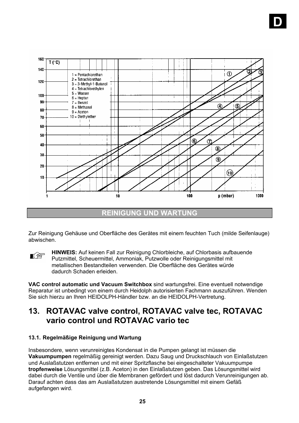 Regelmäßige reinigung und wartung | Heidolph Vacuum Switchbox User Manual | Page 25 / 188