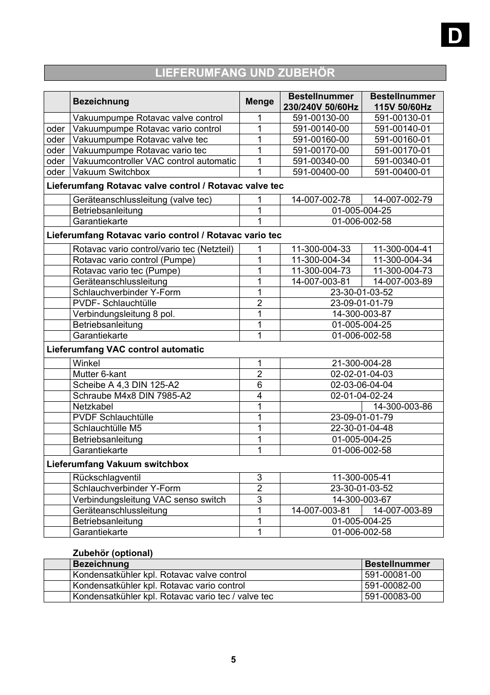 Lieferumfang und zubehör | Heidolph Vacuum Switchbox User Manual | Page 5 / 188