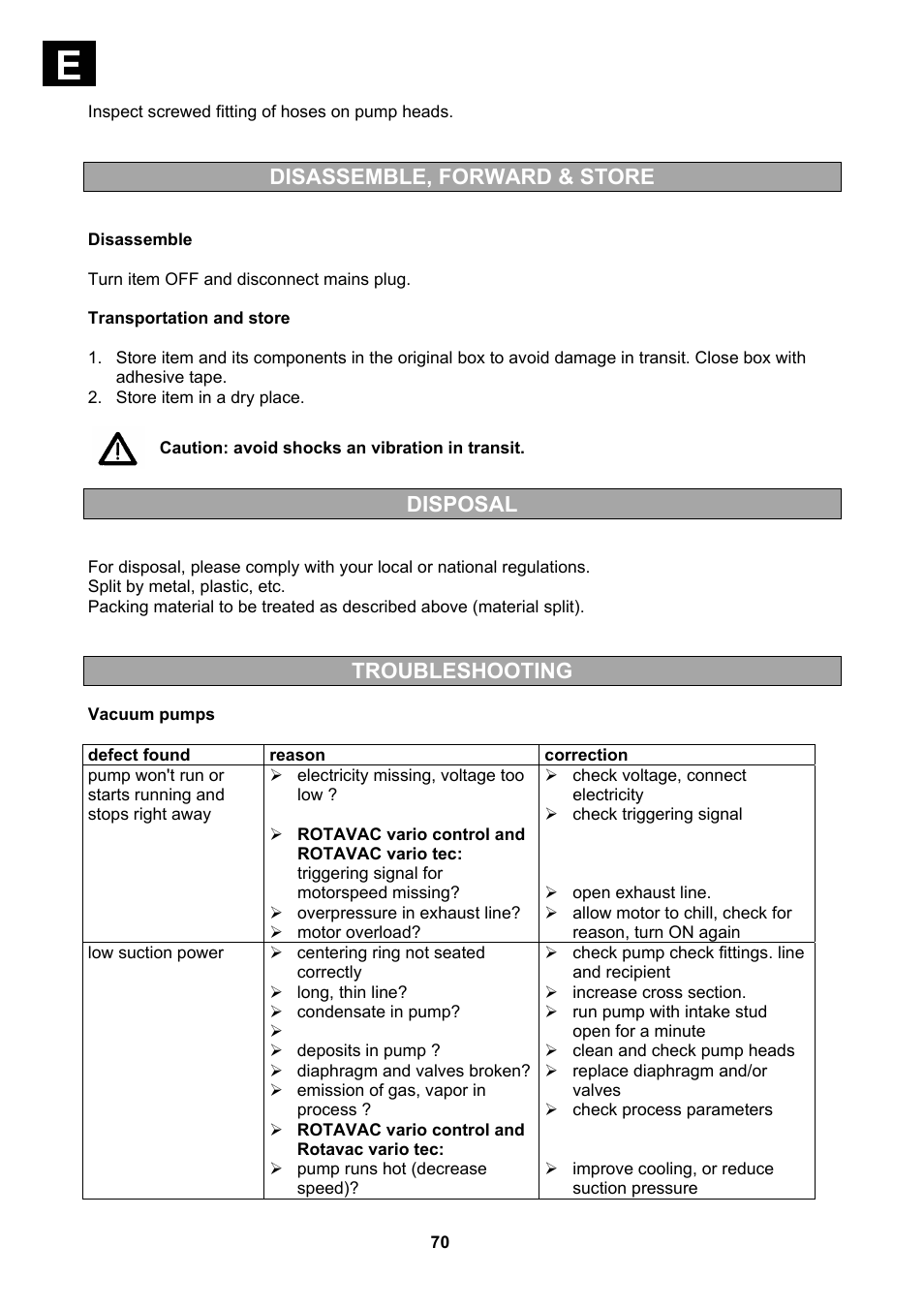 Disassemble, forward & store, Disposal, Troubleshooting | Heidolph Vacuum Switchbox User Manual | Page 70 / 188
