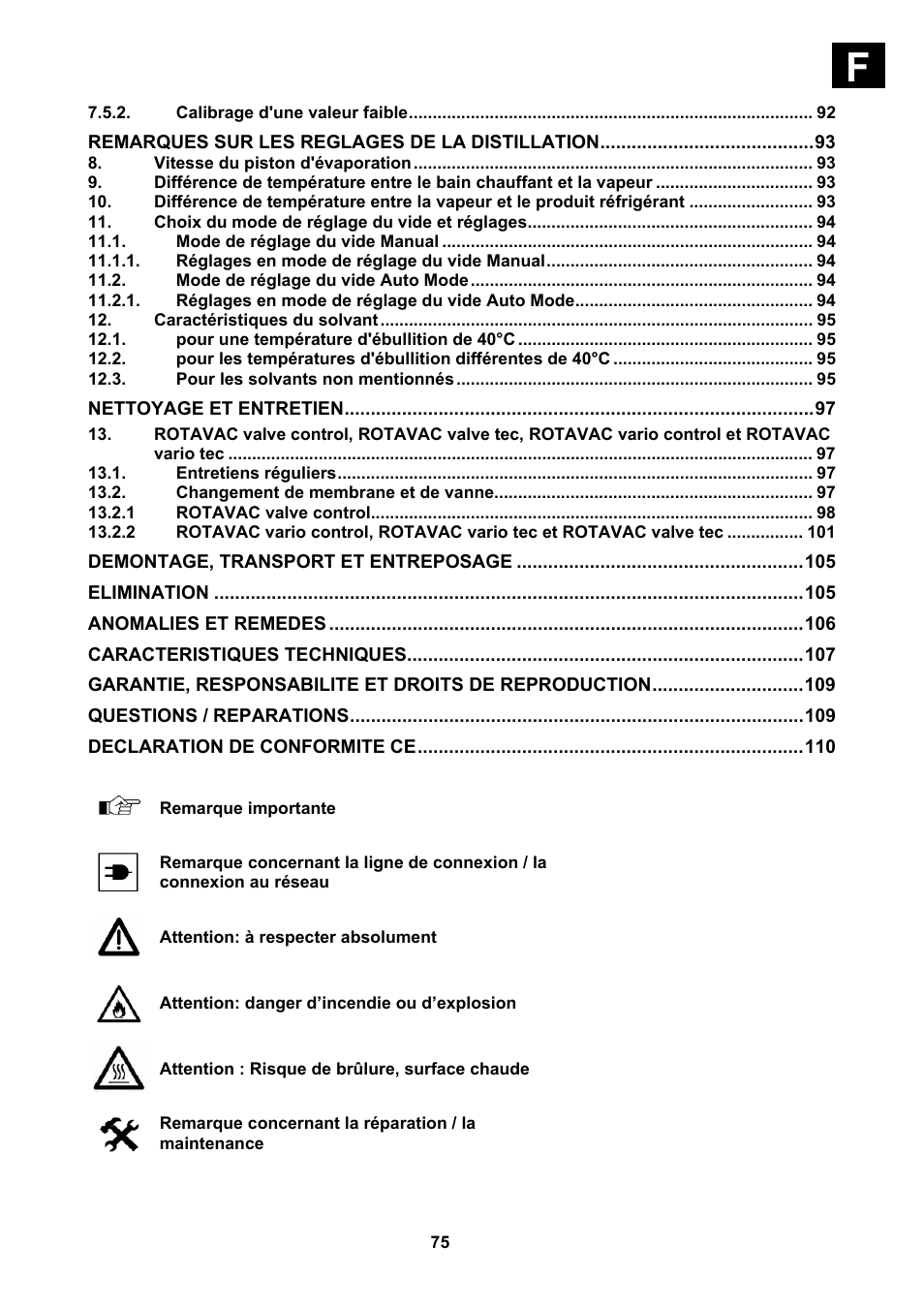 Heidolph Vacuum Switchbox User Manual | Page 75 / 188