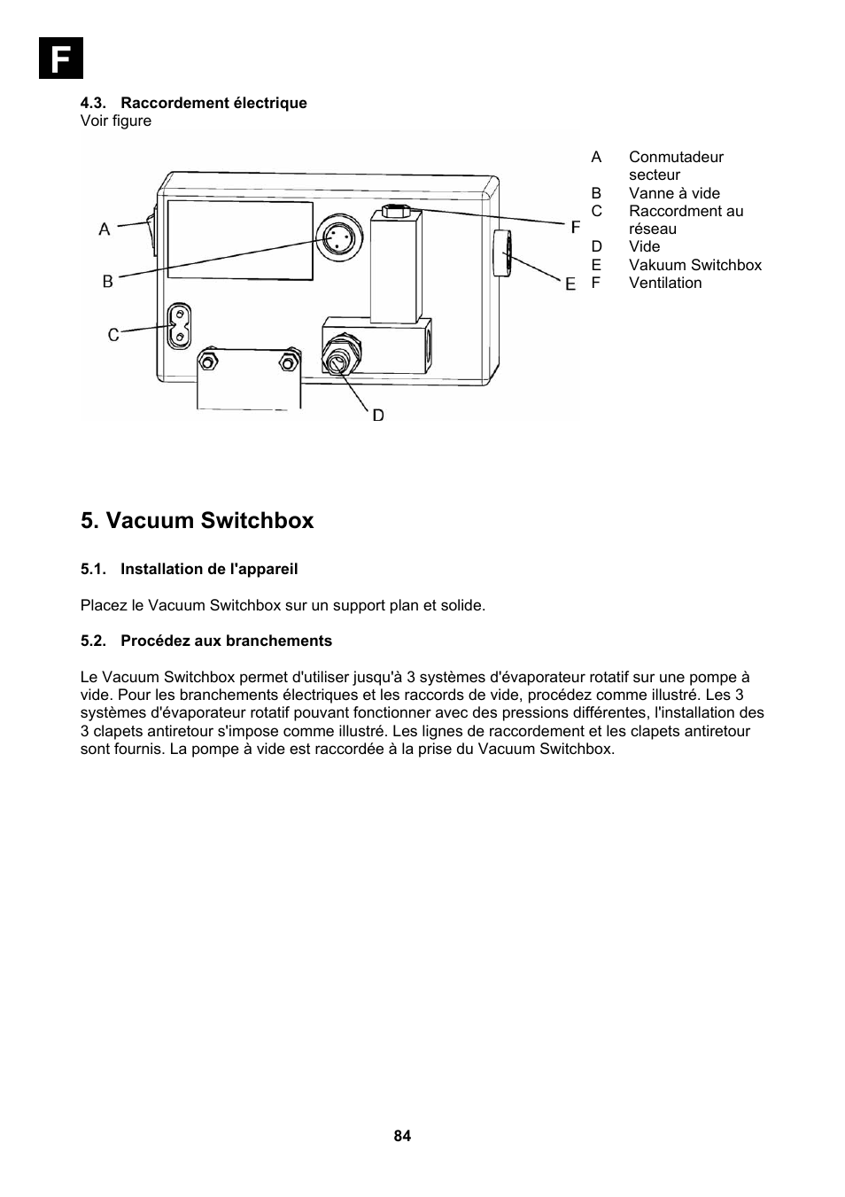 Raccordement électrique, Installation de l'appareil, Procédez aux branchements | Vacuum switchbox | Heidolph Vacuum Switchbox User Manual | Page 84 / 188