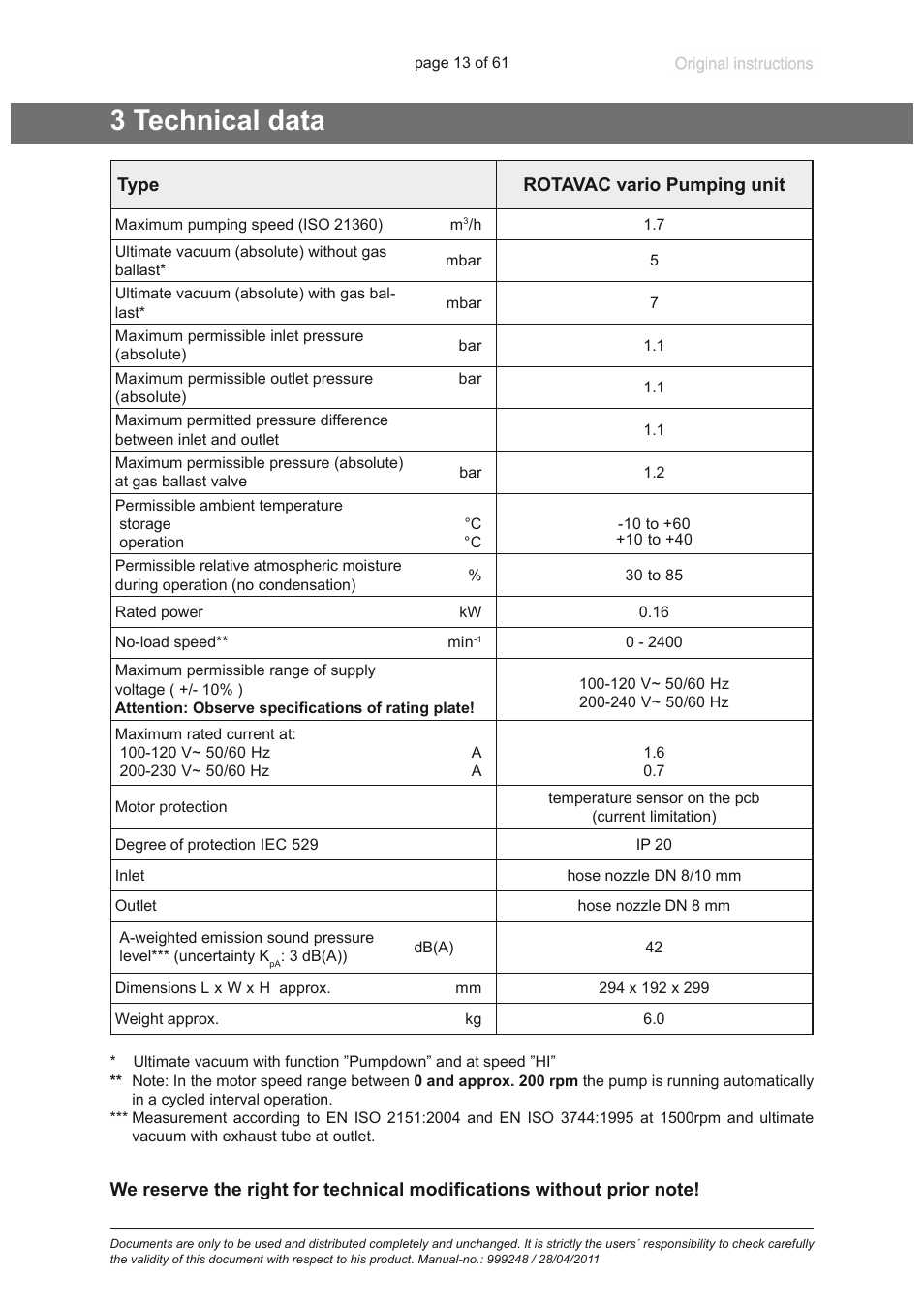 3 technical data | Heidolph ROTAVAC Vario pumping unit User Manual | Page 13 / 61