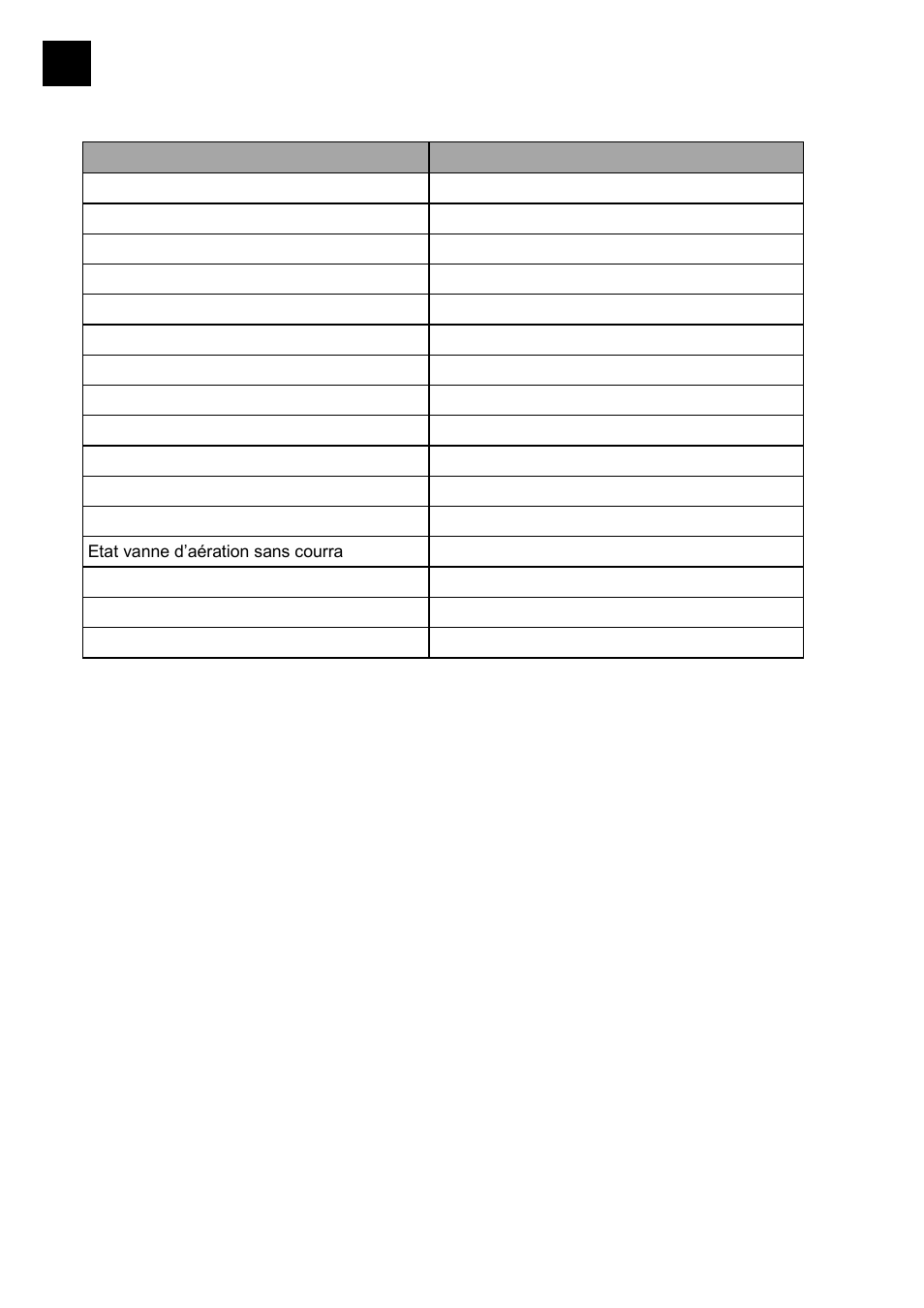 Heidolph VAC control automatic User Manual | Page 100 / 174