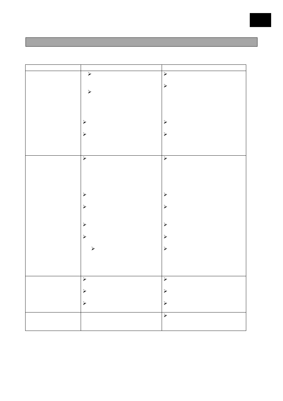 Averías y su reparación | Heidolph VAC control automatic User Manual | Page 133 / 174