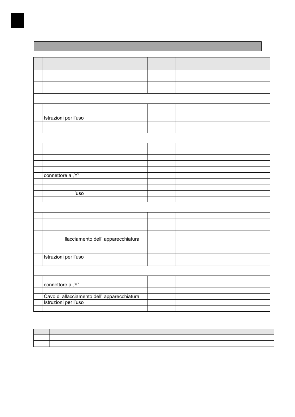Componenti della fornitura e accessori | Heidolph VAC control automatic User Manual | Page 140 / 174