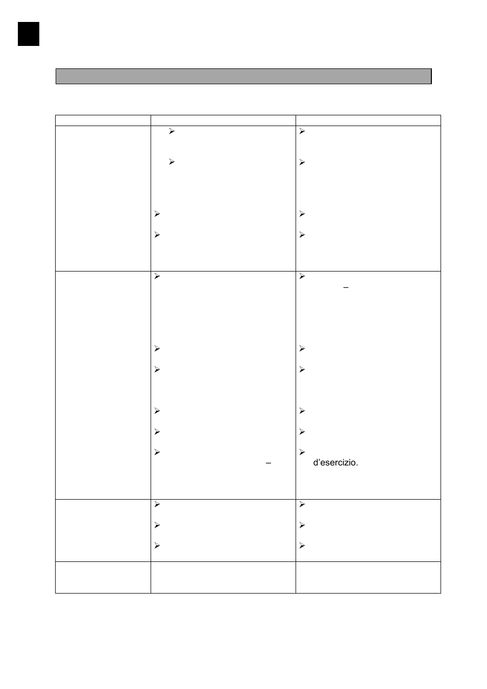 Disfunzioni e loro eliminazione | Heidolph VAC control automatic User Manual | Page 168 / 174