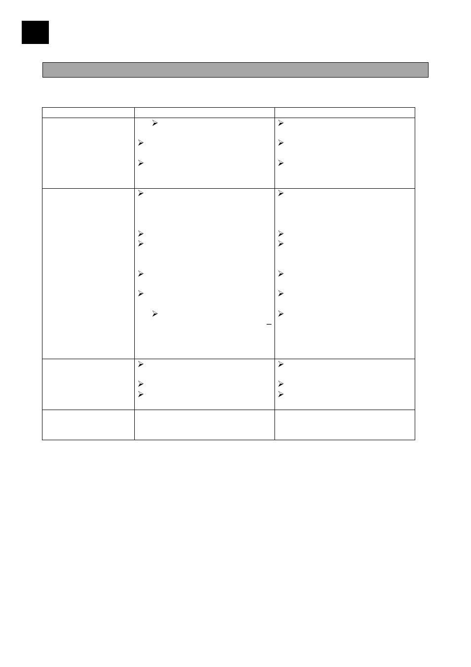 Störungen und deren beseitigung | Heidolph VAC control automatic User Manual | Page 32 / 174