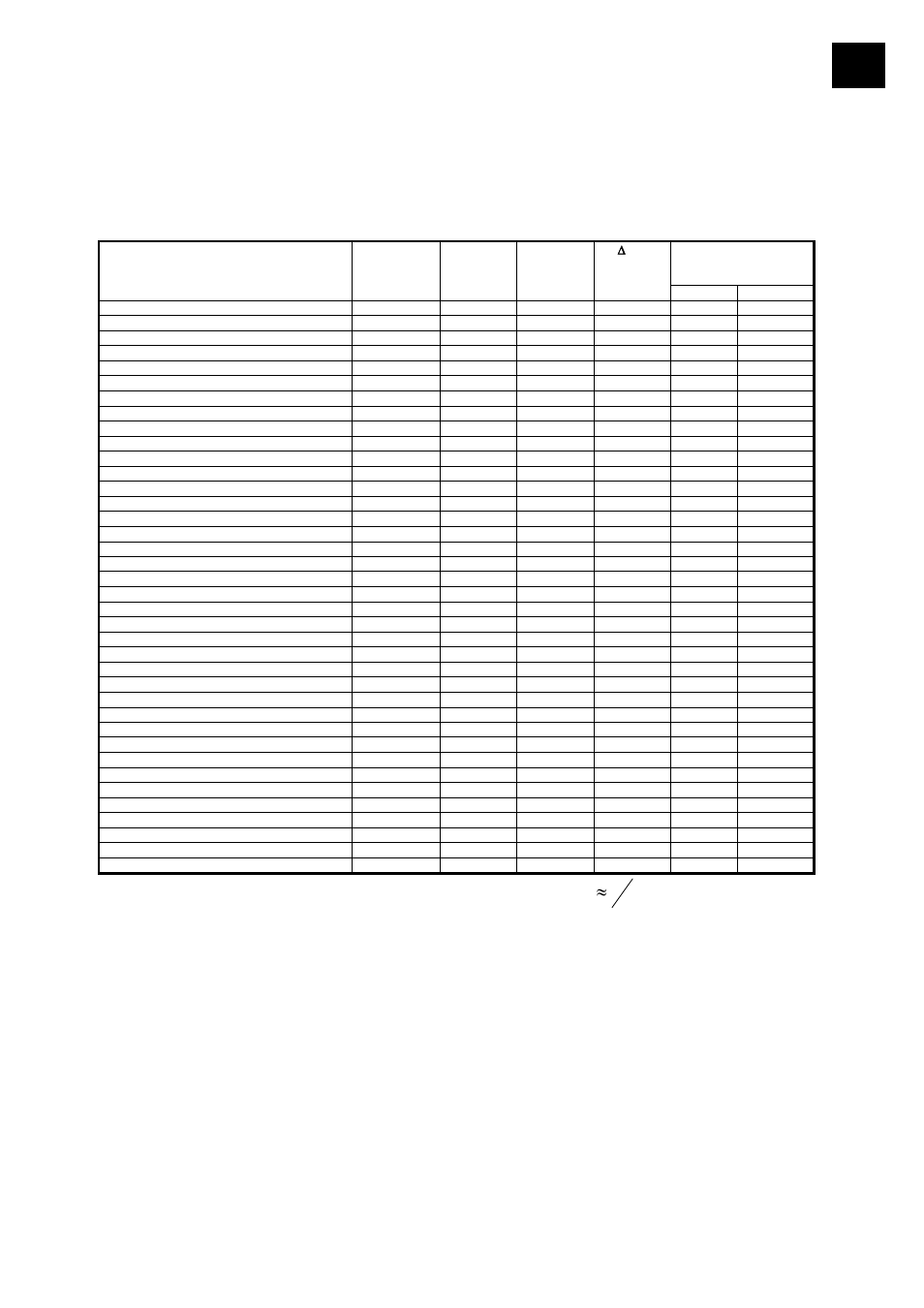 4 3 )] ( [ mbar hg mm, Conversion factor [mbar] to [mm(hg) | Heidolph VAC control automatic User Manual | Page 55 / 174