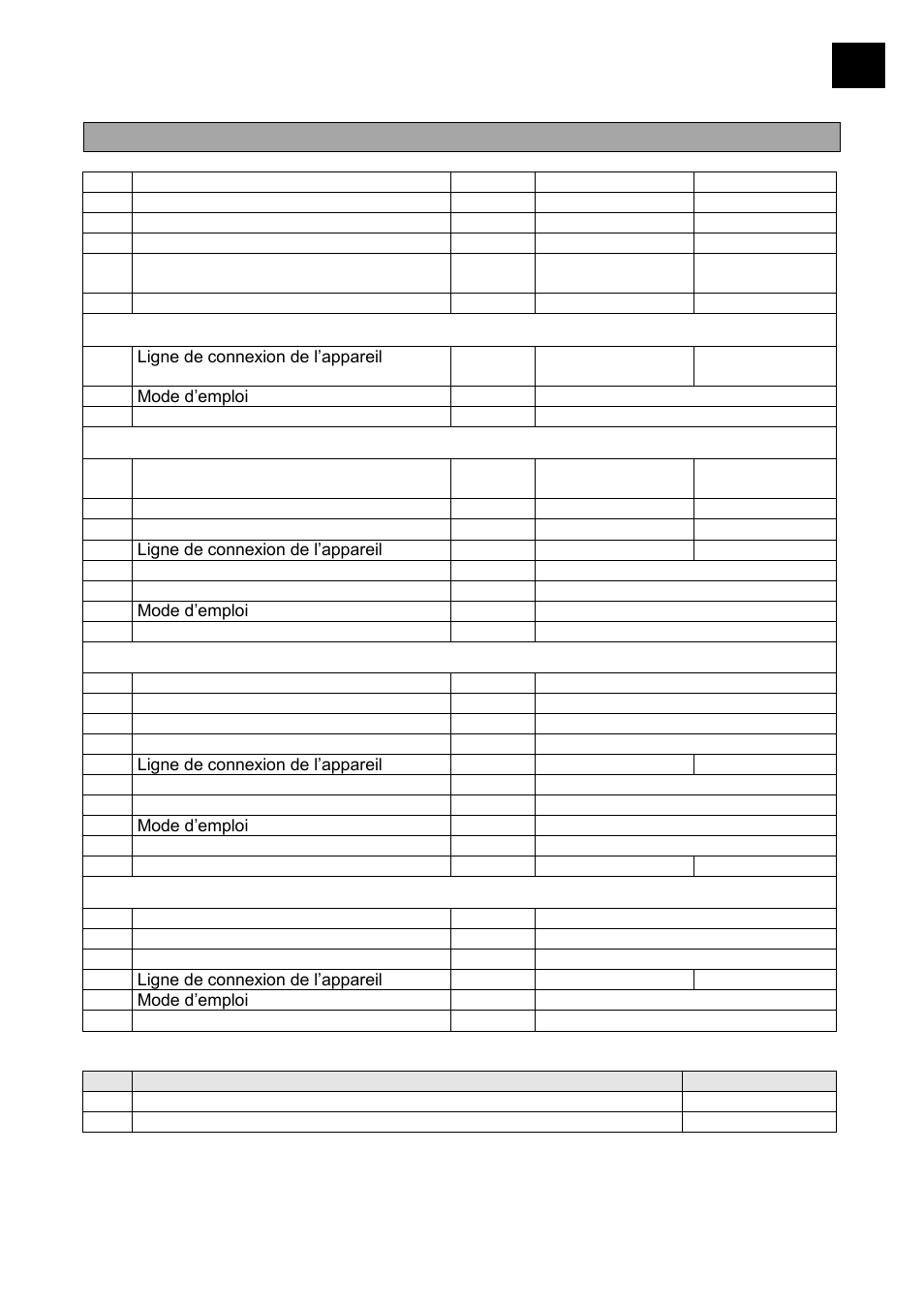 Contenu de la livraison et accessoires | Heidolph VAC control automatic User Manual | Page 71 / 174