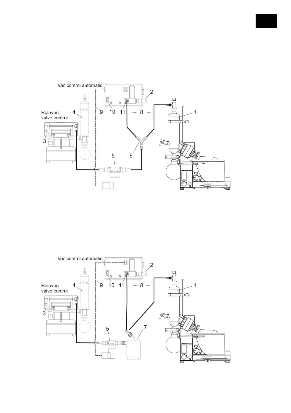 Collegamenti per il vuoto | Heidolph LABOROTA 4000 eco User Manual | Page 151 / 168