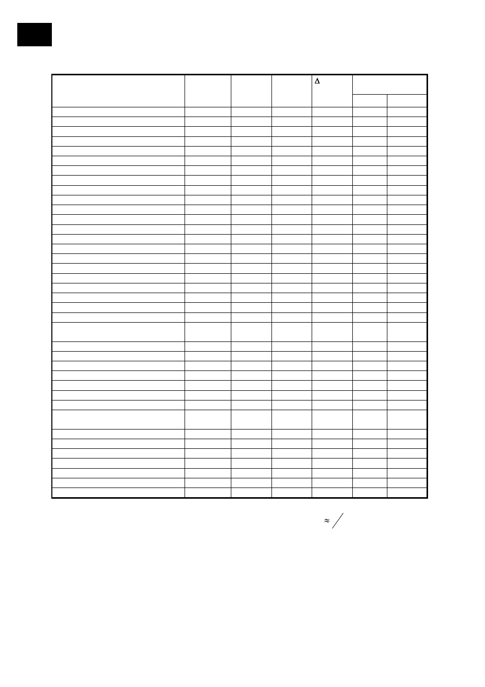Heidolph LABOROTA 4000 eco User Manual | Page 30 / 168