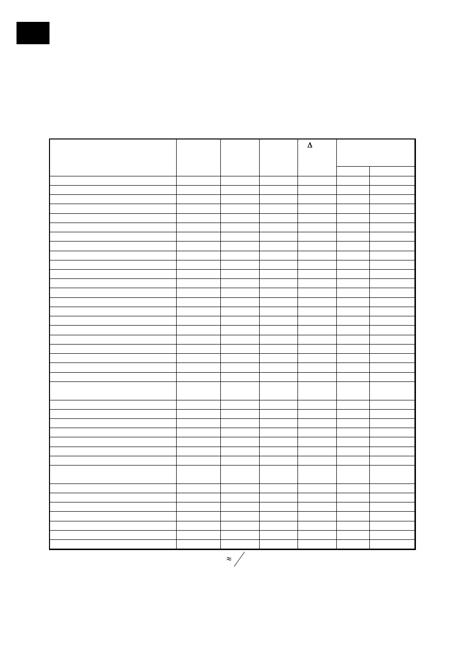 4 3 )] ( [ mbar hg mm | Heidolph LABOROTA 4000 eco User Manual | Page 62 / 168