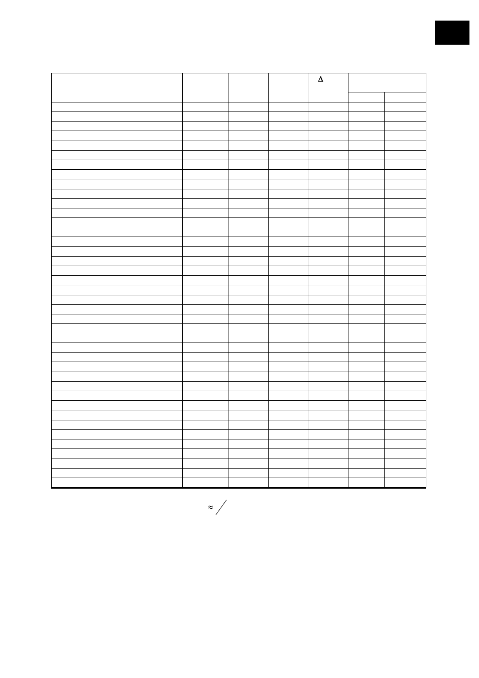 Heidolph LABOROTA 4000 eco User Manual | Page 95 / 168