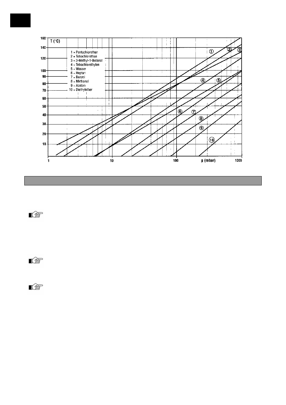 Nettoyage et entretien | Heidolph LABOROTA 4000 eco User Manual | Page 96 / 168