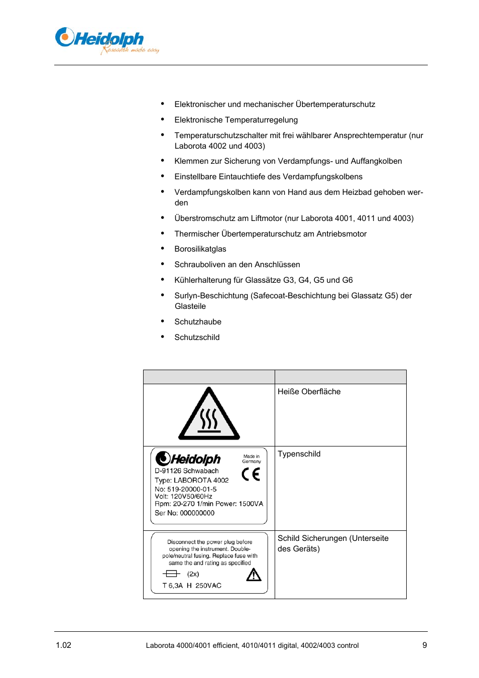 9 sicherheitseinrichtungen am gerät, 10 schilder am gerät | Heidolph LABOROTA 4000 up to 4003 User Manual | Page 11 / 364