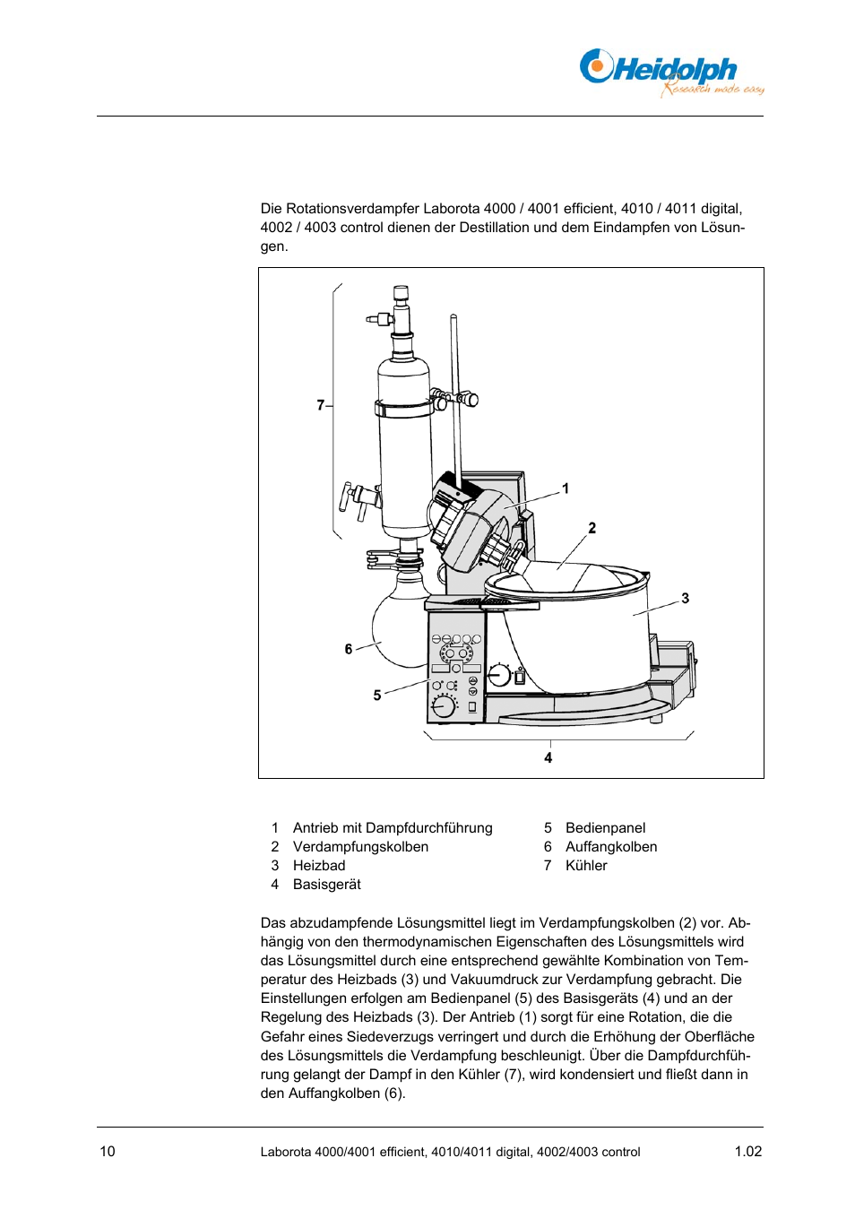3 gerätebeschreibung | Heidolph LABOROTA 4000 up to 4003 User Manual | Page 12 / 364