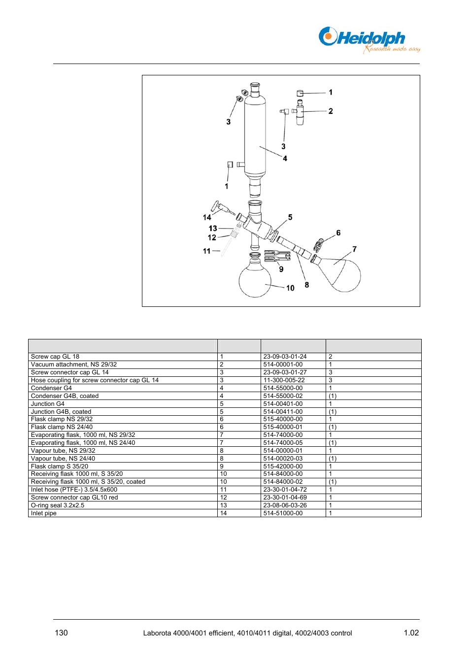 Accessories, spare parts | Heidolph LABOROTA 4000 up to 4003 User Manual | Page 132 / 364