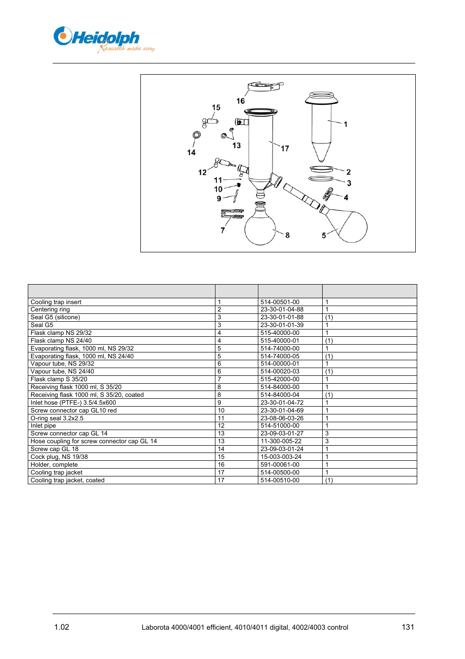 Accessories, spare parts | Heidolph LABOROTA 4000 up to 4003 User Manual | Page 133 / 364
