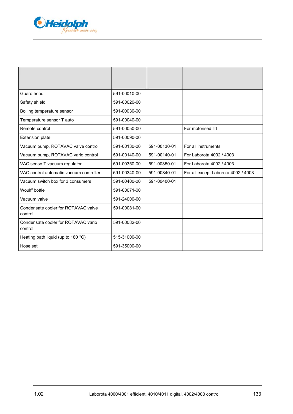 2 accessories | Heidolph LABOROTA 4000 up to 4003 User Manual | Page 135 / 364
