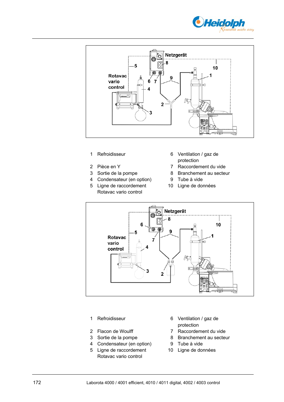 Heidolph LABOROTA 4000 up to 4003 User Manual | Page 174 / 364