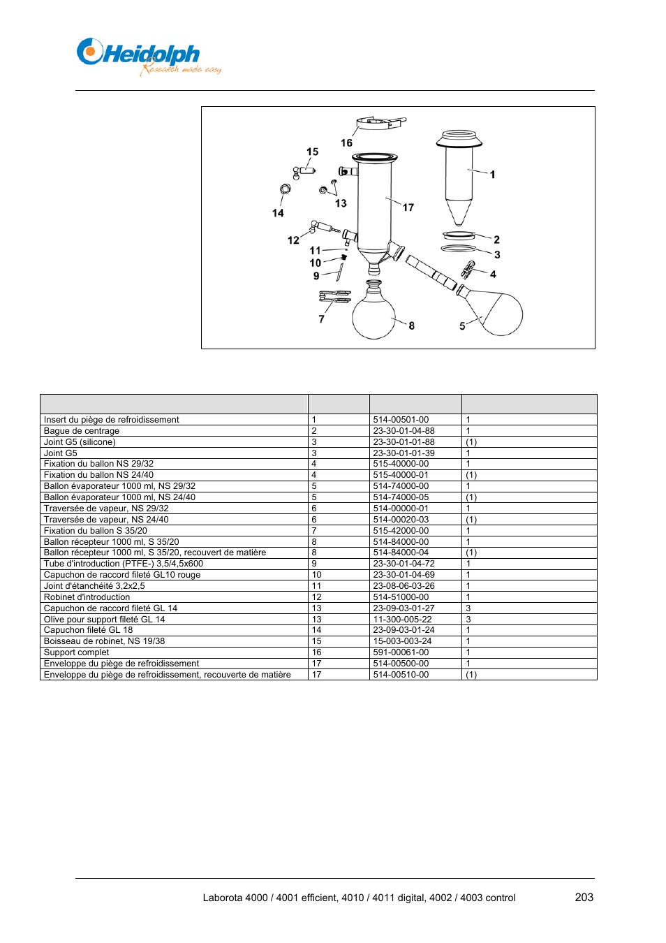 Accessoire, pièces de remplacement | Heidolph LABOROTA 4000 up to 4003 User Manual | Page 205 / 364