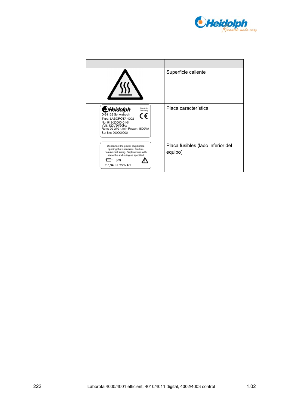 10 placas en el equipo, 10 placas, En el equipo | Heidolph LABOROTA 4000 up to 4003 User Manual | Page 224 / 364