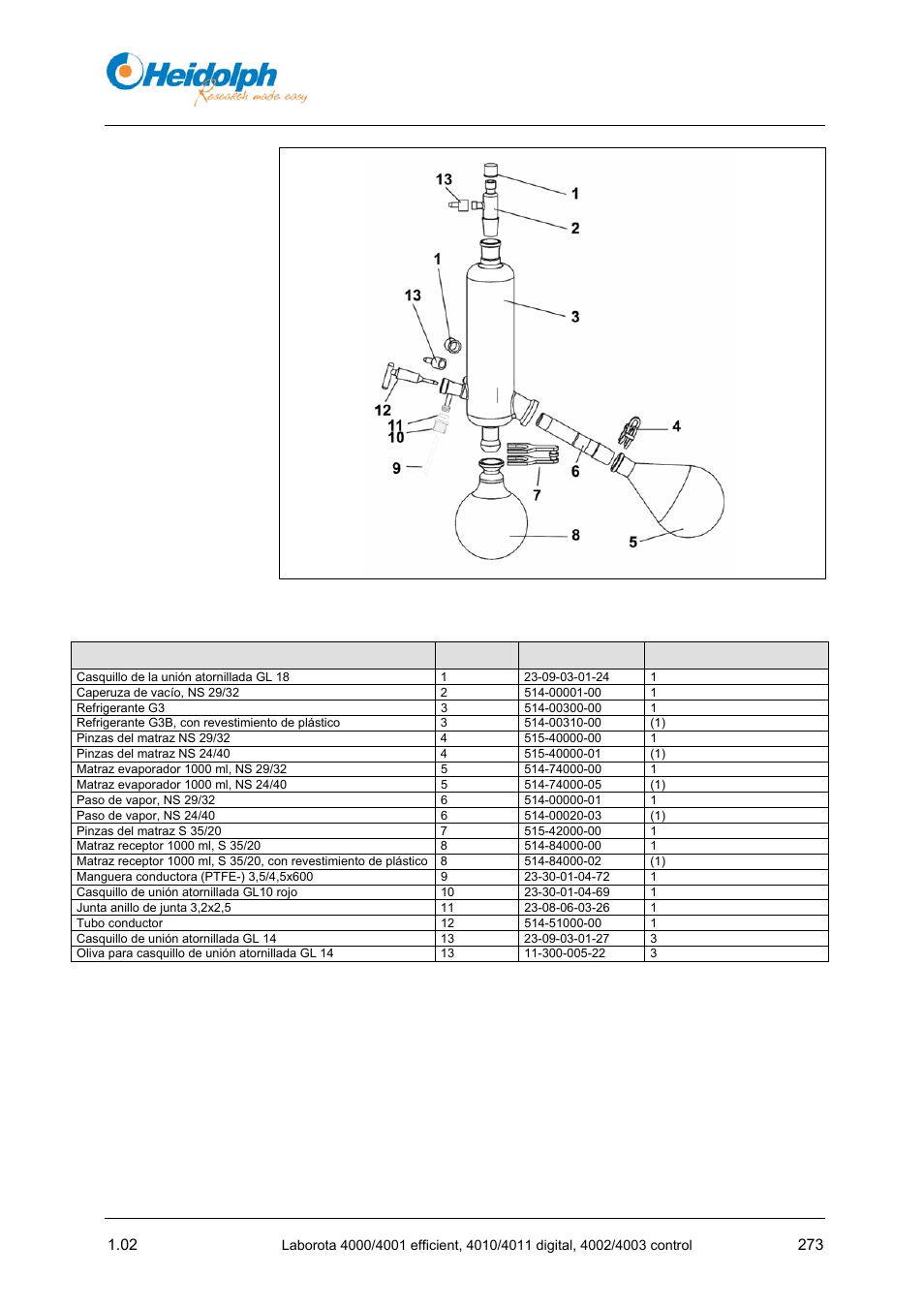 Accesorios, piezas de repuesto | Heidolph LABOROTA 4000 up to 4003 User Manual | Page 275 / 364