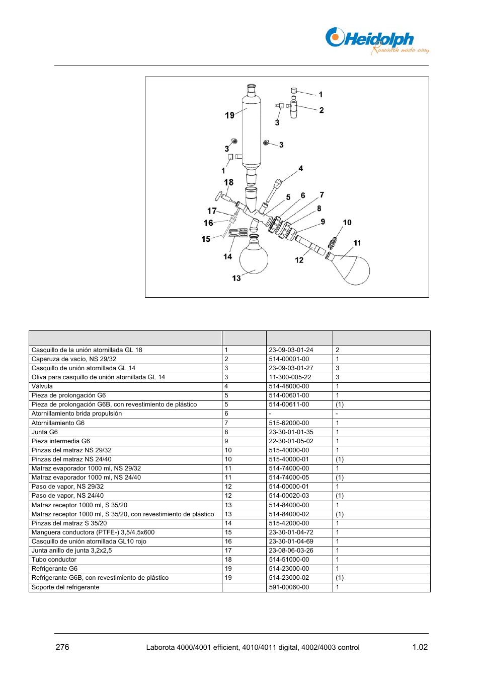 Accesorios, piezas de repuesto | Heidolph LABOROTA 4000 up to 4003 User Manual | Page 278 / 364