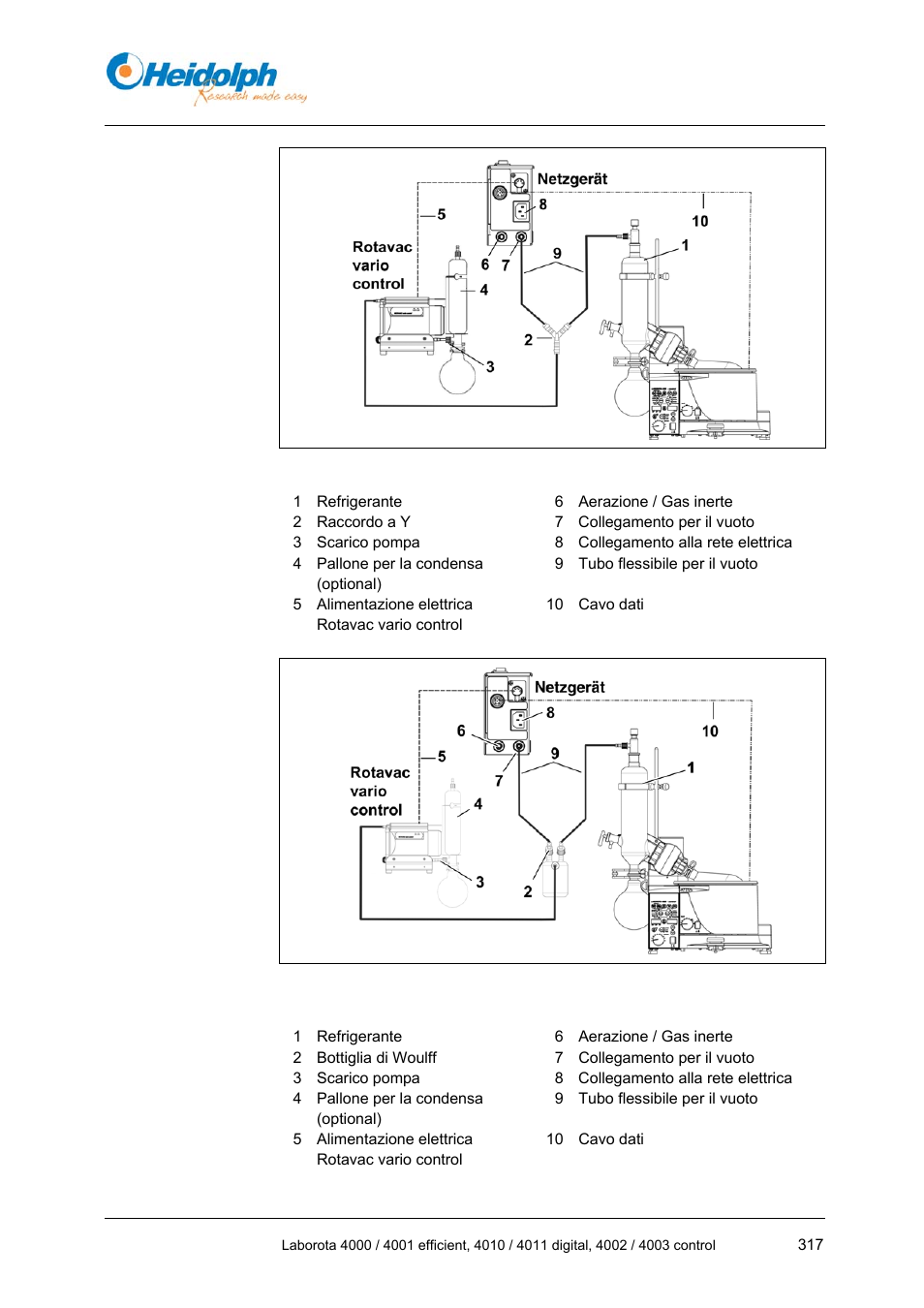 Heidolph LABOROTA 4000 up to 4003 User Manual | Page 319 / 364