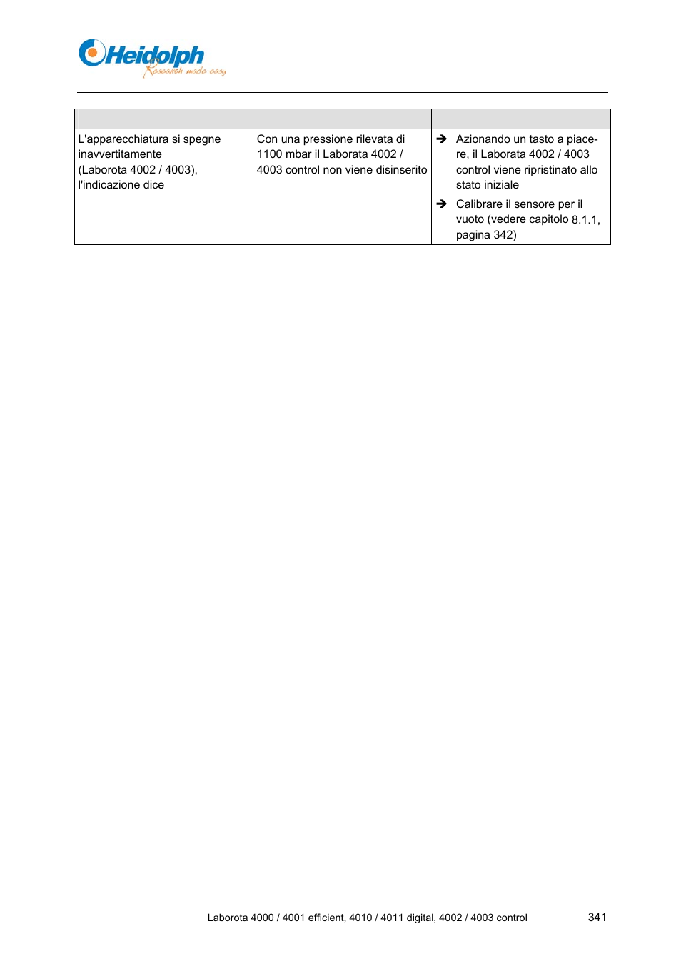 Heidolph LABOROTA 4000 up to 4003 User Manual | Page 343 / 364