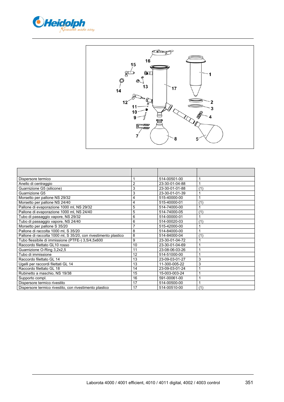Accessori, parti di ricambio | Heidolph LABOROTA 4000 up to 4003 User Manual | Page 353 / 364