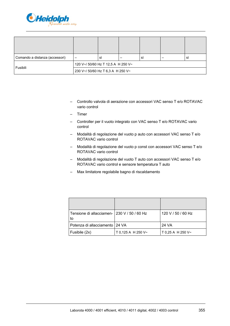 2 dati tecnici vac senso t | Heidolph LABOROTA 4000 up to 4003 User Manual | Page 357 / 364