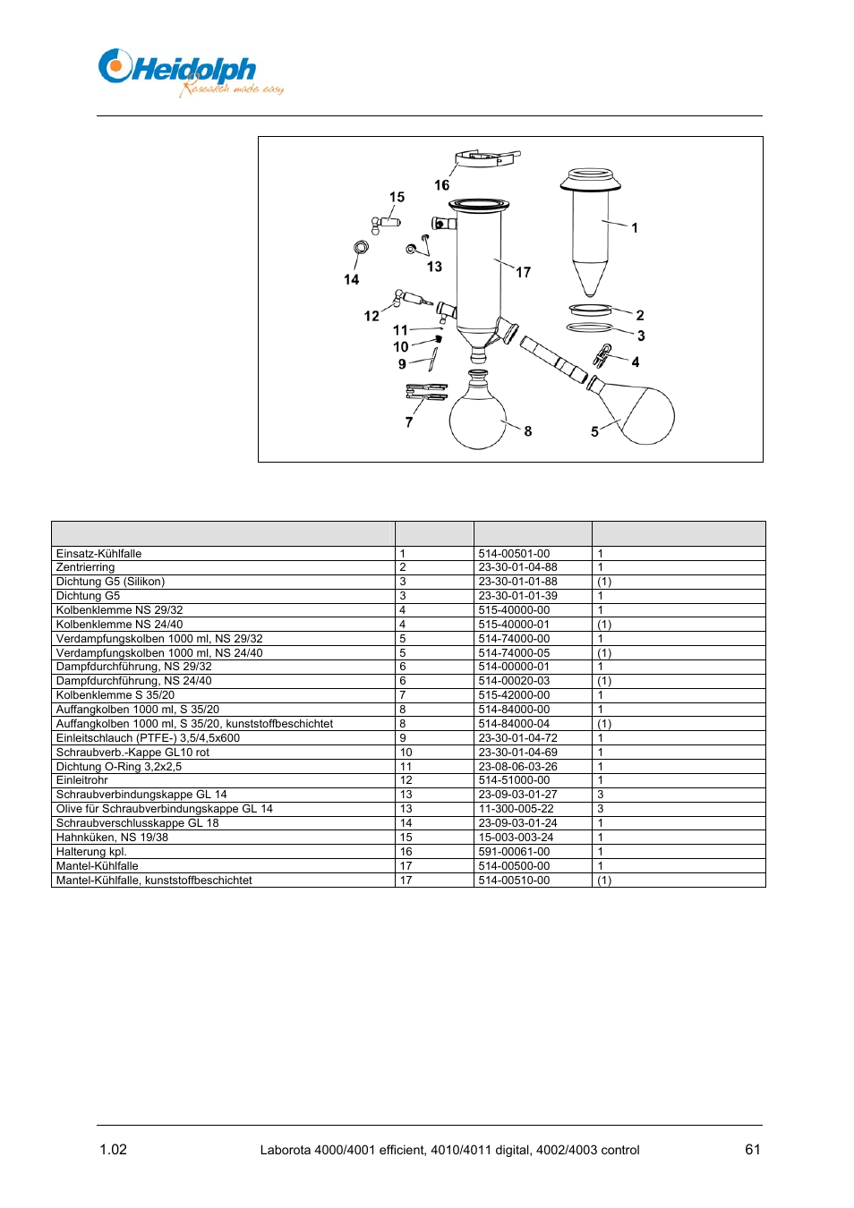 Zubehör, ersatzteile | Heidolph LABOROTA 4000 up to 4003 User Manual | Page 63 / 364