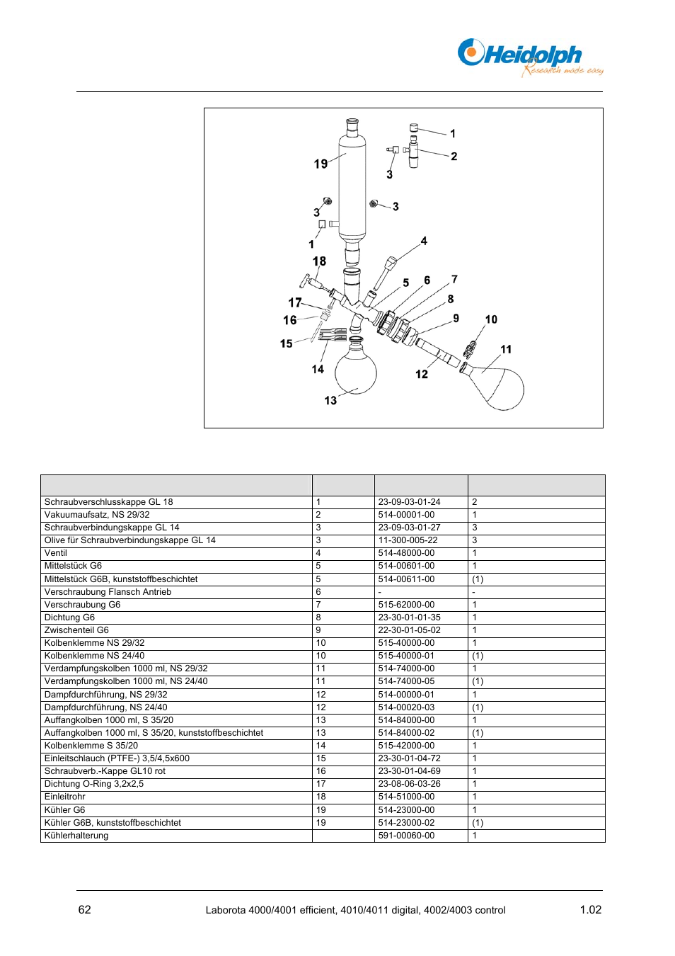 Zubehör, ersatzteile | Heidolph LABOROTA 4000 up to 4003 User Manual | Page 64 / 364