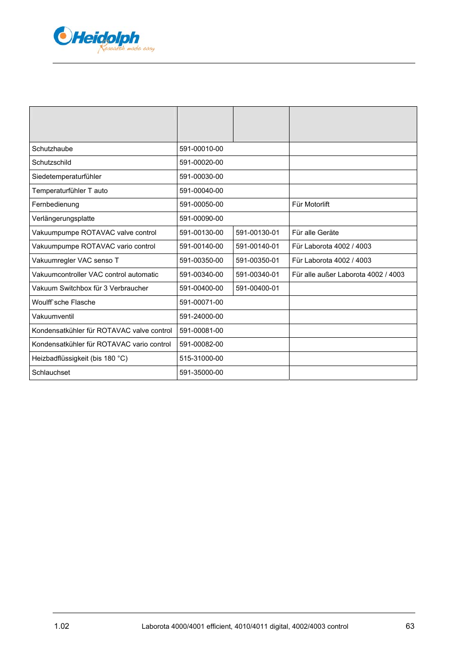 2 zubehör | Heidolph LABOROTA 4000 up to 4003 User Manual | Page 65 / 364