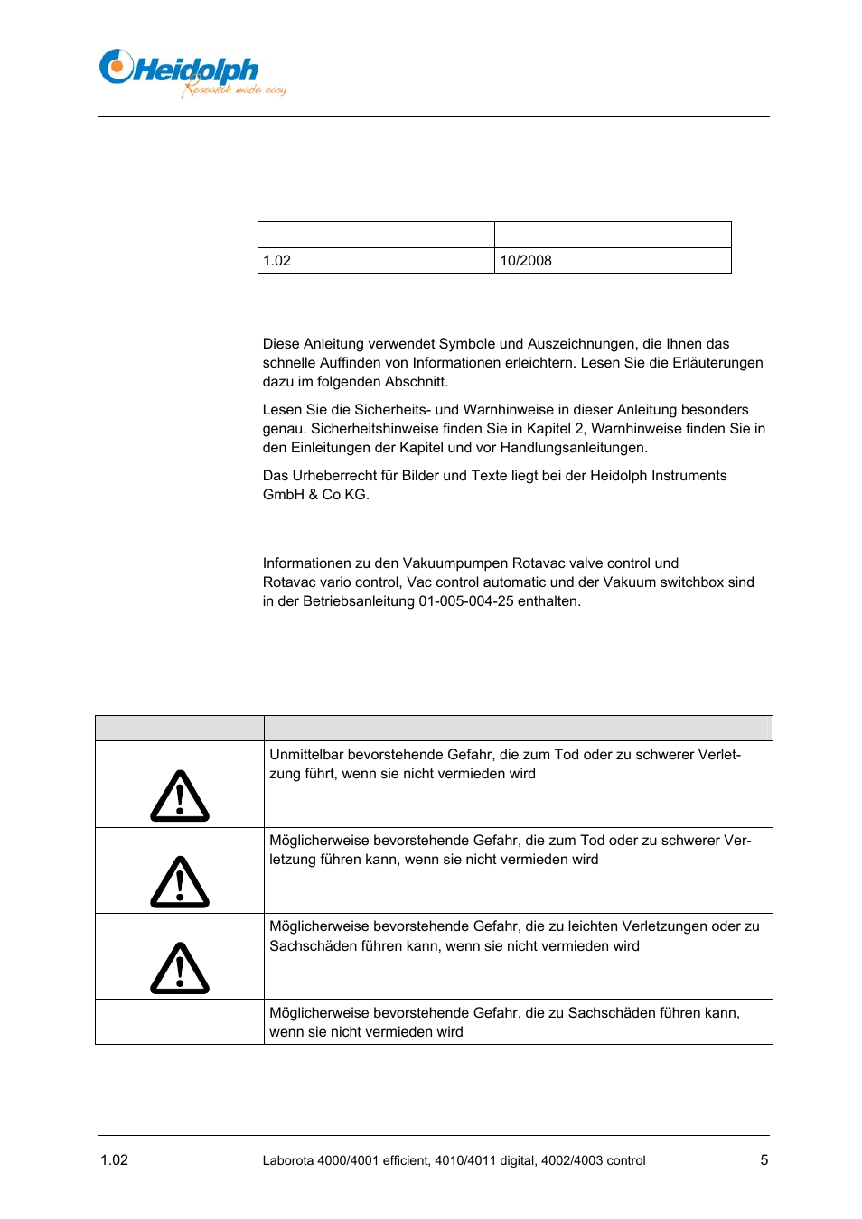 1 zu diesem dokument, 1 versionshinweise, 2 über dieses handbuch | 3 referenzdokumente, 4 zeichen und symbole, 1 zu, Diesem, Dokument, 2 über, Dieses handbuch | Heidolph LABOROTA 4000 up to 4003 User Manual | Page 7 / 364
