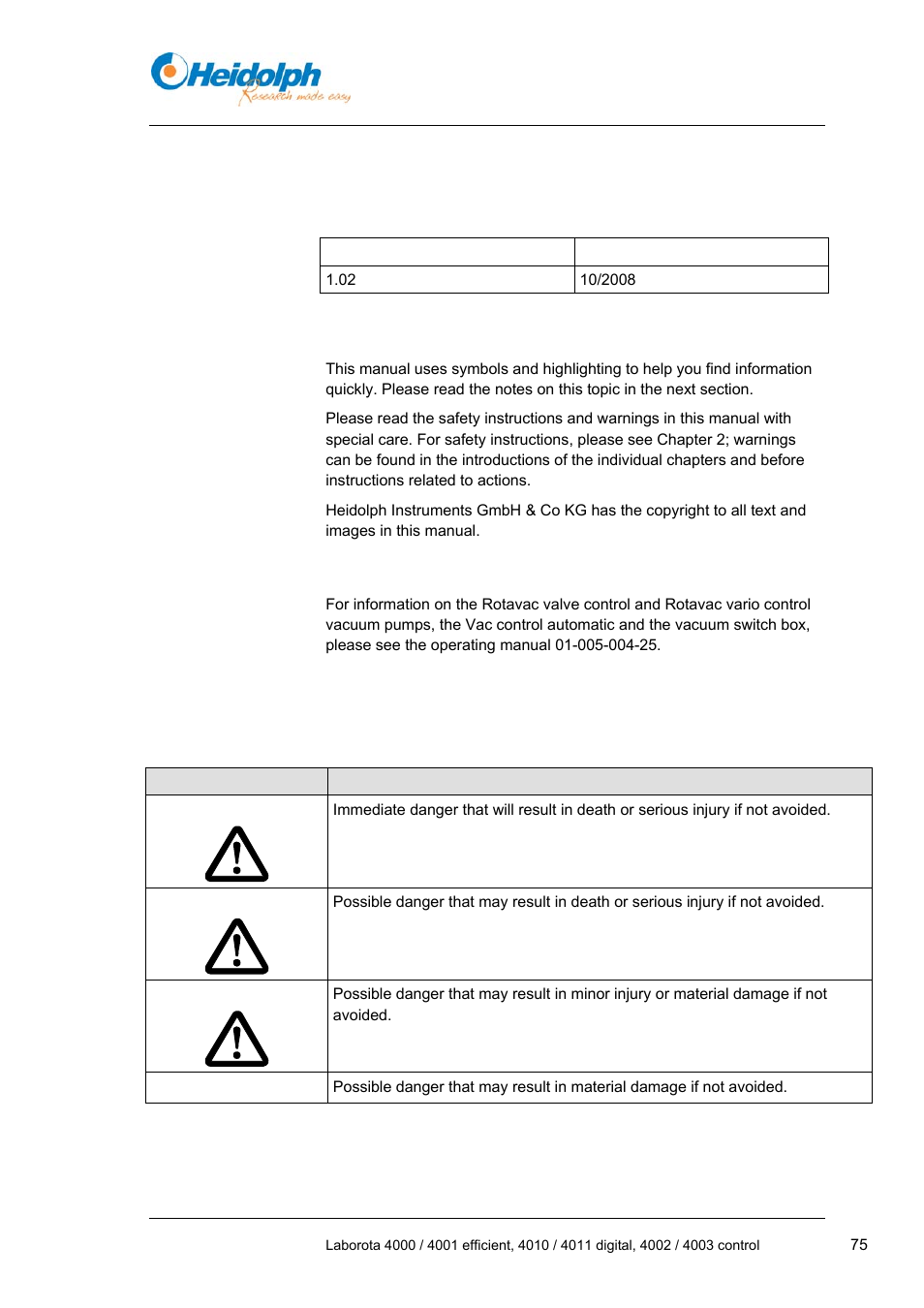 1 about this document, 1 release notes, 2 about this manual | 3 reference documents, 4 icons and symbols, 1 about, This document, 2 about, This manual, 3 reference | Heidolph LABOROTA 4000 up to 4003 User Manual | Page 77 / 364