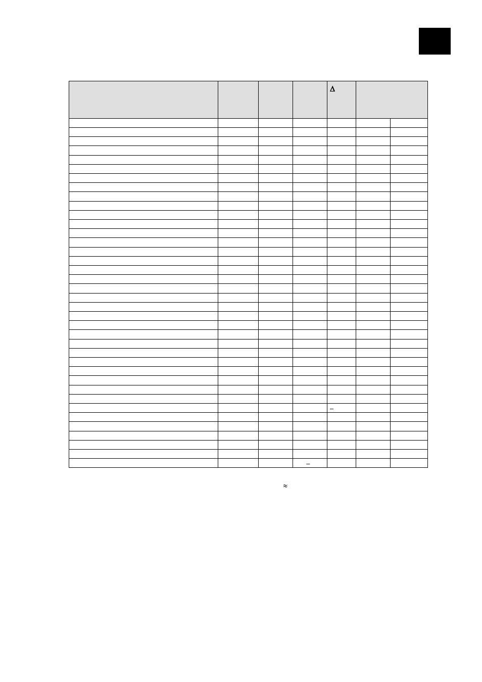 J/g] vuoto per punto di ebollizione a 40 °c, Conversione torr in mbar: [mmhg]  3/4 [mbar | Heidolph LABOROTA 20 eco User Manual | Page 173 / 180