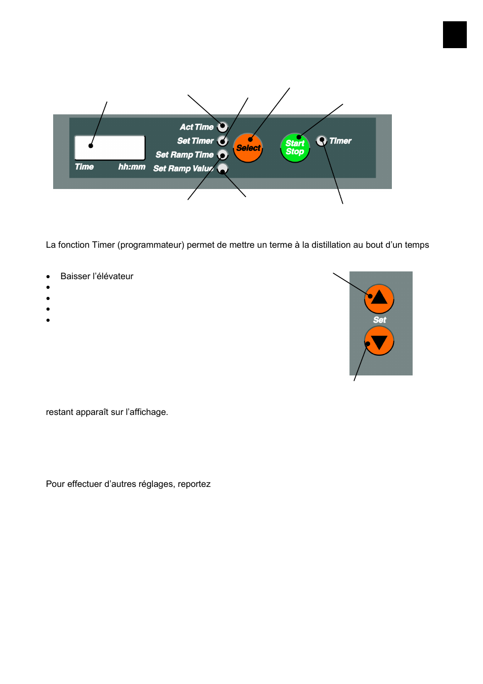 Programmateur, Désactivation de sécurité en cas de surpression | Heidolph LABOROTA 20 compact and safety User Manual | Page 145 / 284